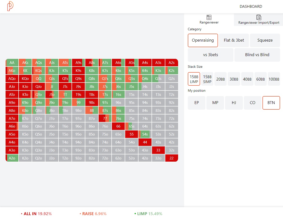 Open Limp Rangeviewer Pokercode Open Limp Rangeviewer Pokercode